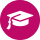 campus icp